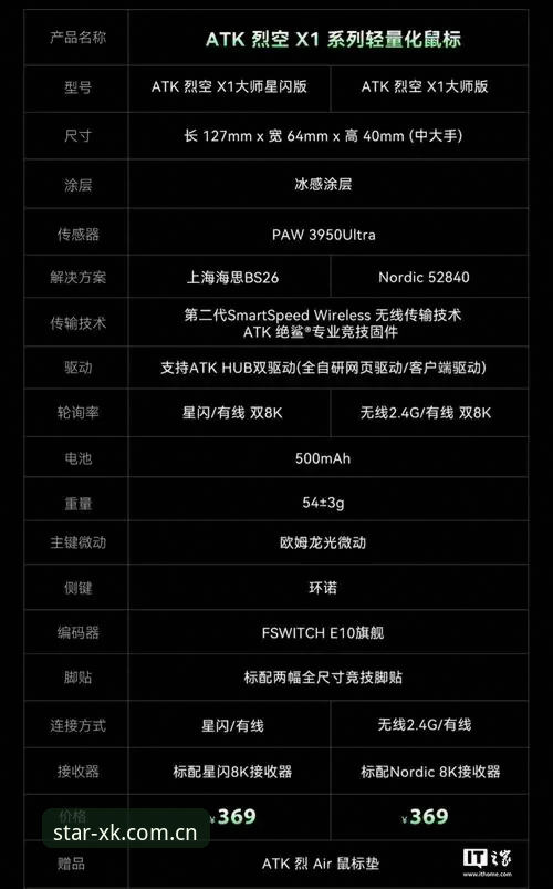 星空娱乐最新版本 星耀娱乐平台资深玩家实战经验:深度解析星空娱乐最新版本的核心优势
