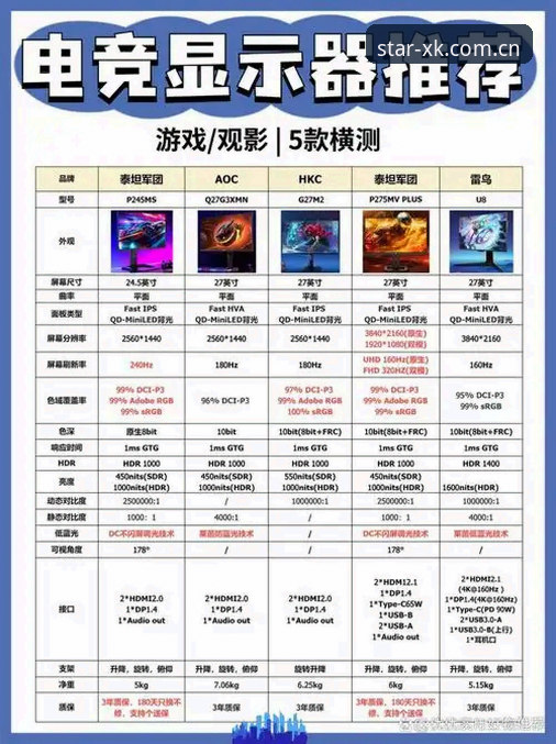 星空娱乐游戏哪个好 资深技术评测员实测分享:星空娱乐游戏哪个好?对比六大平台使用心得